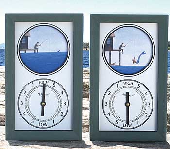 �FISHING� A FULL MOTION TIDE CLOCK