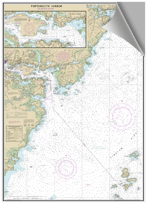 Tide Chart Portsmouth Nh